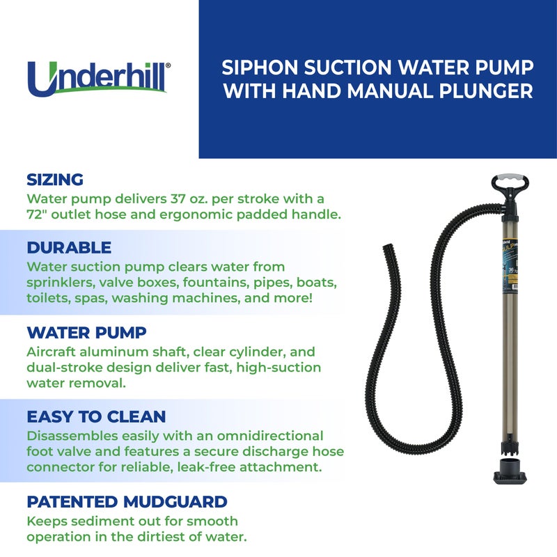 Underhill Big Gulp Pro Siphon Suction Water Pump 36 Inch Length with 72 Inch Outlet Hose, For Fluid Transfer, Water Removal, A-G3672CK - Image 3